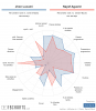[FBCharts] Jhon Lucumí Comparisons (2).png