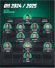 lineup-builder (9).png