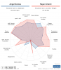 [FBCharts] Angel Gomes Comparisons.png