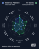 radar-emerson-palmieri-vs-u.-garcia.png