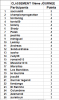 classement 10 éme 1.png