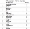 classement 16éme 1.png
