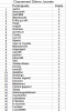 classement 20éme  Journée.png