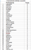 classement 22éme  Journée.png