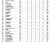 Classement général 22éme journée 2.png