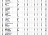 Classement général 23éme journée 2.png