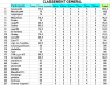 Classement général 23éme journée 1.png