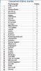 classement 23éme  Journée.png