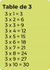 Screenshot 2026-02-26 at 14-13-32 Table de 3 multiplication - tablesdemultiplication.fr.png