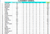Classement général 24éme journée 1.png