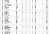 Classement général 24éme journée 2.png