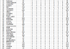 Classement général 25éme journée 2.png