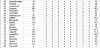 Classement général 25éme journée 3.png