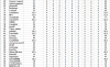 Classement général L1 26éme Journée 2.png