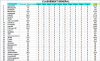 Classement général L1 27éme Journée 1.png