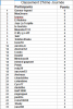 classement 27éme  Journée.png