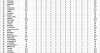 Classement général L1 28éme Journée 2.png