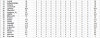 Classement général L1 28éme Journée 3.png