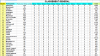 Classement général L1 29éme Journée 1.png