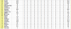 Classement général L1 28éme Journée 3.png