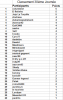 Classement 30éme journée.png