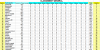Classement général L1 30éme Journée 1.png