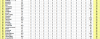 Classement général L1 30éme Journée 2.png