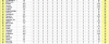 Classement général L1 30éme Journée 3.png