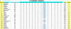 Classement général L1 31éme Journée 1.png