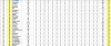 Classement général L1 33éme Journée 2.png