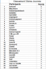 Classement 33éme journée.png