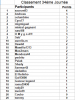 Classement 34éme journée.png