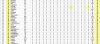 Classement général L1 34éme Journée 2.png