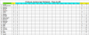 Classement par point et par journée.png