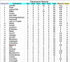Classement Général.png