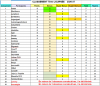 Classement 7ème journée.png