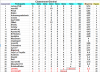 Classement Général.png