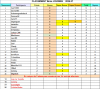 Classement 8ème journée.png