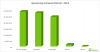 sponsoring-marques-dalcool-ligue-1.png