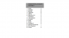 classement provisoire journée 1.png