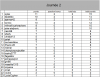 classement journée 2.png