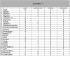 classement journée 1.png
