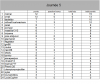 classement journée 5.png