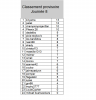 classement provisoire journée 8.png