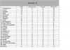 classement journée 12.png
