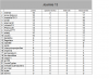 classement journée 13.png