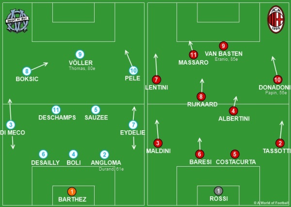 Images Om 1 3 Rennes 10 09 17 Ligue 1 J5 Page 99 Le Forum Om